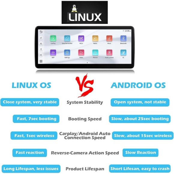 Linux Car Stereo Radio for Suzuki Swift 2011-2016, CarPlay & Android, - Picture 6 of 7